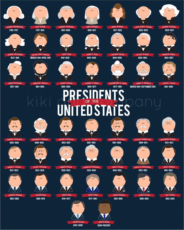 Presidents of the United States from Kiki and Company