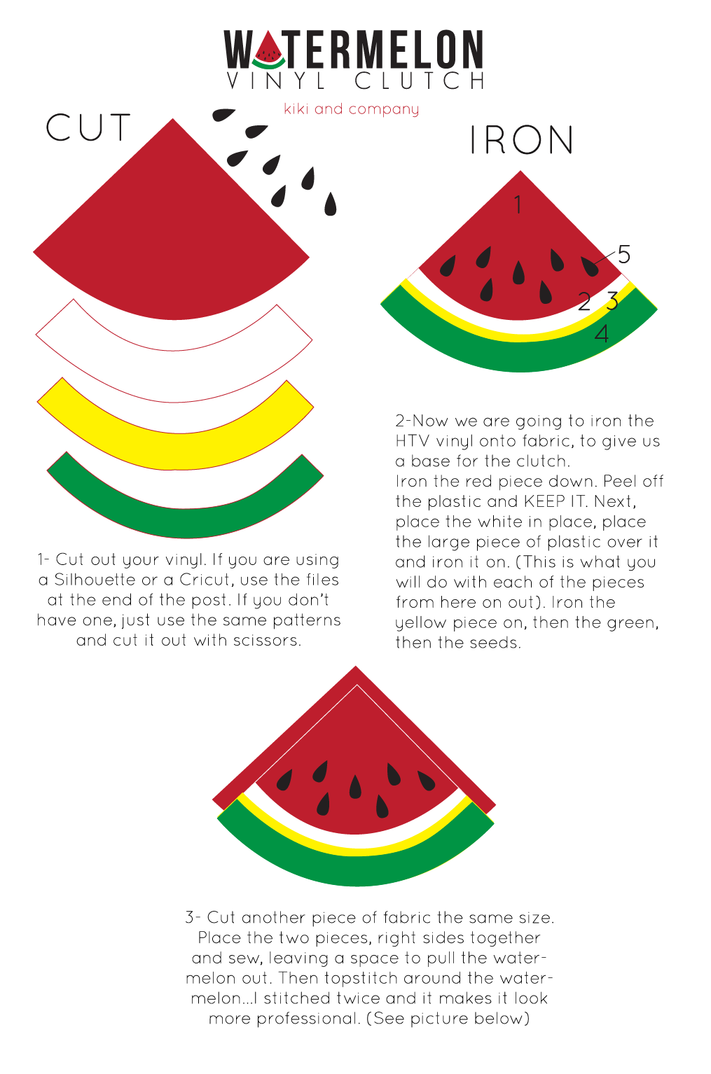 Watermelon Vinyl Clutch instructions